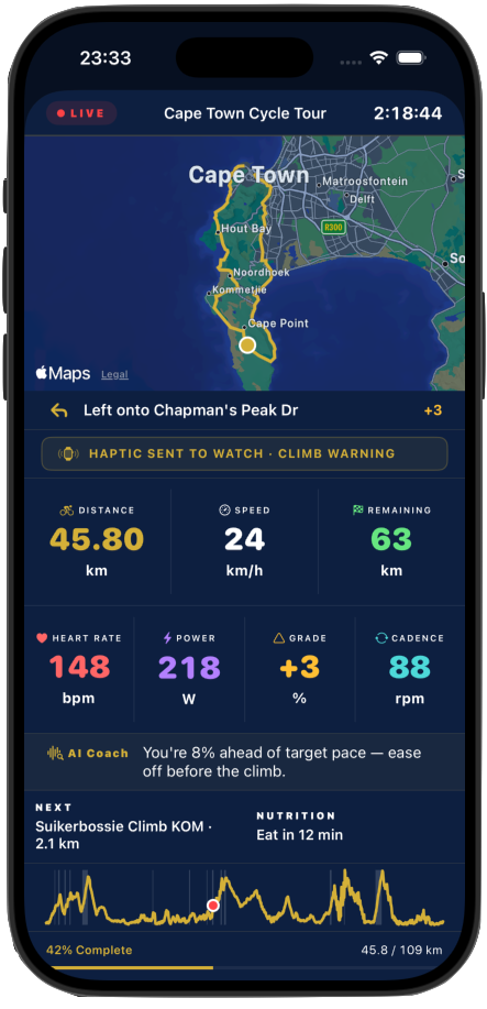 Haptics live ride screen — Cape Town Cycle Tour